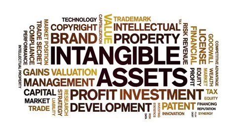 Intangible assets animated word cloud,animation tag kinetic typography loop. Stock-Footage 310462891