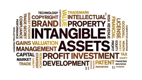 Intangible assets animated word cloud,animation tag kinetic typography loop. Stock Footage 310462894