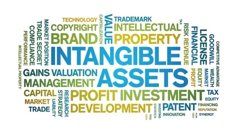 Intangible assets animated word cloud,animation tag kinetic typography loop. Stock Footage 310462908