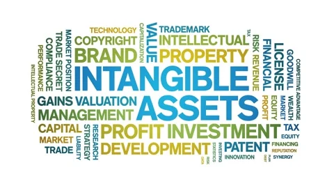 Intangible assets animated word cloud,animation tag kinetic typography loop. Stock Footage 310462910