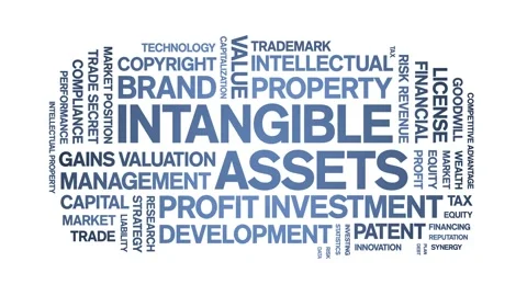 Intangible assets animated word cloud,animation tag kinetic typography loop. Stock Footage 310462914