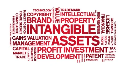 Intangible assets animated word cloud,animation tag kinetic typography loop. Stock Footage 310462915