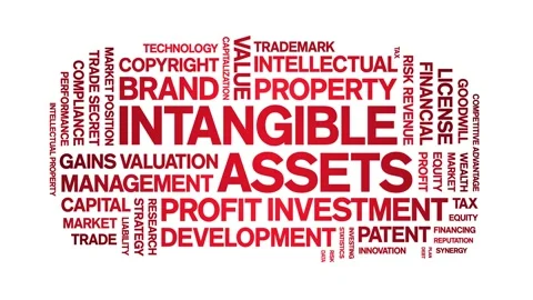 Intangible assets animated word cloud,animation tag kinetic typography loop. Stock Footage 310462922
