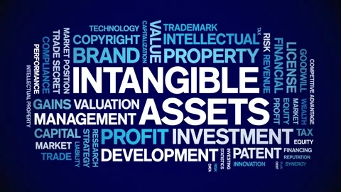 Intangible assets animated word cloud,animation tag kinetic typography loop. Stock Footage 310462954