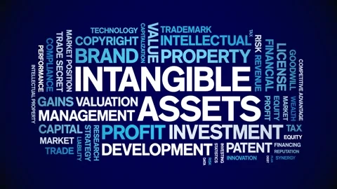 Intangible assets animated word cloud,animation tag kinetic typography loop. Stock Footage 310462988