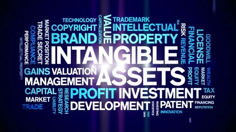Intangible assets animated word cloud,animation tag kinetic typography loop. Stock Footage 310463010
