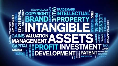 Intangible assets animated word cloud,animation tag kinetic typography loop. Stock Footage 310463030