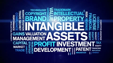 Intangible assets animated word cloud,animation tag kinetic typography loop. Stock Footage 310463122