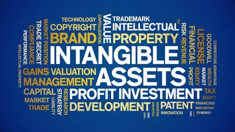 Intangible assets animated word cloud,animation tag kinetic typography loop. Stock Footage 310463274