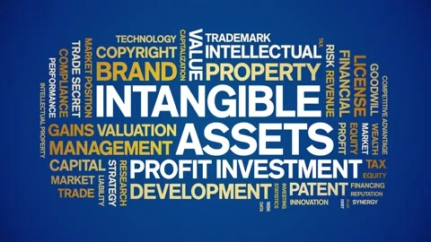 Intangible assets animated word cloud,animation tag kinetic typography loop. Stock Footage 310463473