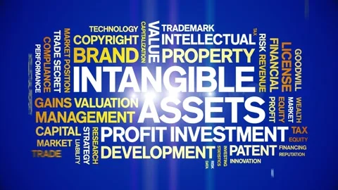 Intangible assets animated word cloud,animation tag kinetic typography loop. Stock Footage 310463644