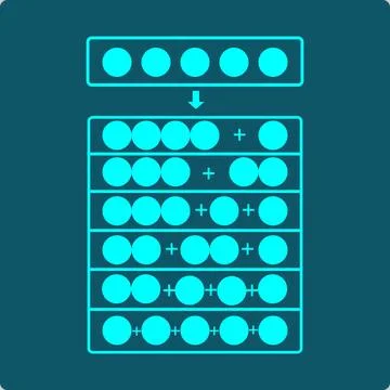 Integer Partitions Icon – Number 5 Broken Into Sums Stock Illustration