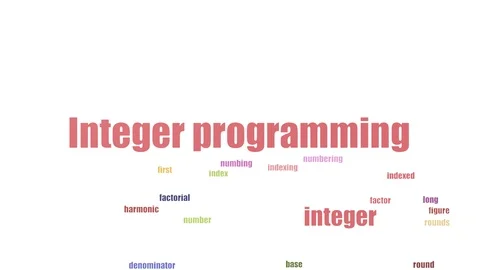 Integer Programming Tag Cloud Animated Isolated On White Stock Footage 103557994
