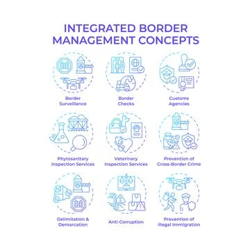 Integrated border management blue gradient concept icons Stock Illustration