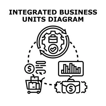 Integrated business units working process diagram Illustrazione stock