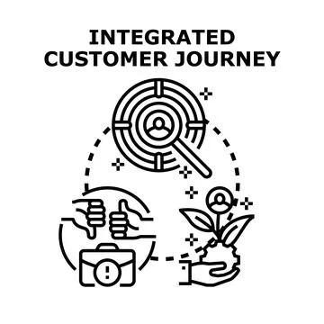Integrated customer journey map with client experience concept Stock-Illustration