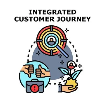 Integrated customer journey map with client experience concept Stock Illustration