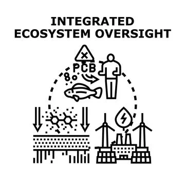 Integrated ecosystem oversight concept black vector illustration Stock Illustration