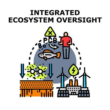 Integrated ecosystem oversight concept color vector illustration Stock Illustration