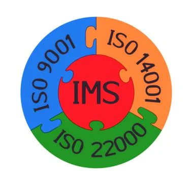 Integrated management system イラスト素材