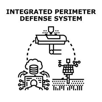 Integrated perimeter defense system developing cyber security technologies Stock Illustration
