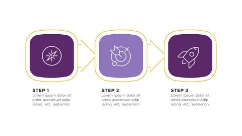 Integrating new methods in business square horizontal infographic 3 steps Stock Illustration