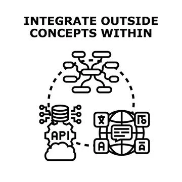 Integrating outside concepts within global interconnected network イラスト素材