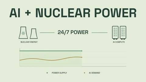 Integration of AI technology with nuclear power systems for 24/7 energy supply Stock Footage 347355899