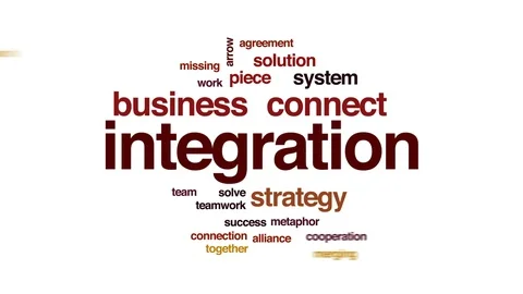 Integration animated word cloud, text design animation. Stock Footage 78495085