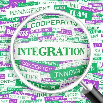 INTEGRATION INTEGRATION. Background concept wordcloud illustration. Print ... Stock Photos
