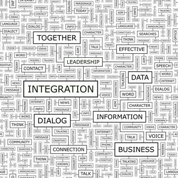 INTEGRATION INTEGRATION. Seamless pattern. Word cloud illustration. Copyri... Stock Photos