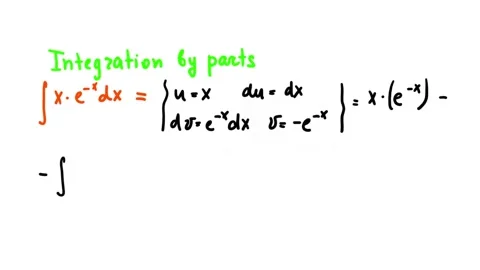Integration by parts. Mathematical analysis, calculus. Stock-Footage 132057917
