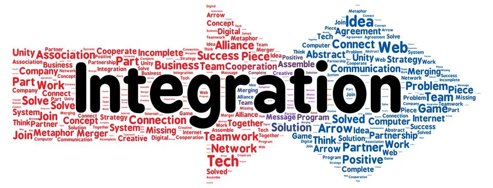 Integration word cloud shape 스톡 일러스트