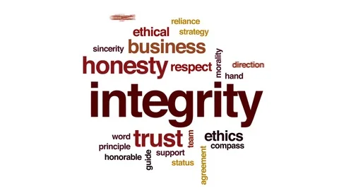 Integrity animated word cloud, text design animation. Stock Footage