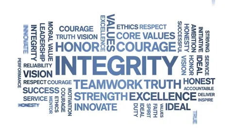 Integrity animated word cloud,design animation kinetic typography seamless loop Stock Footage 160638089