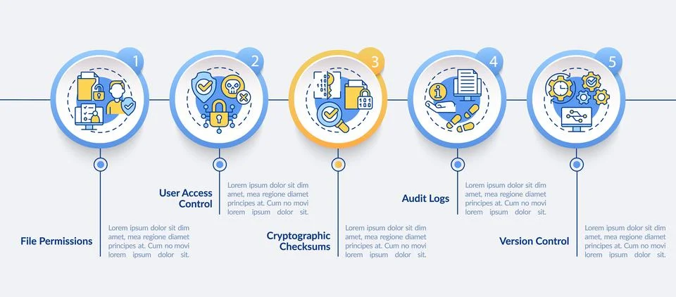 Integrity circle infographic template Stock Illustration