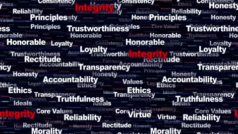 INTEGRITY Seamless Endless Keywords Animation, Background, Loop Vidéo 335200198