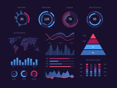Intelligent technology hud interactive panel. Data screen with charts, diagrams Stock Illustration