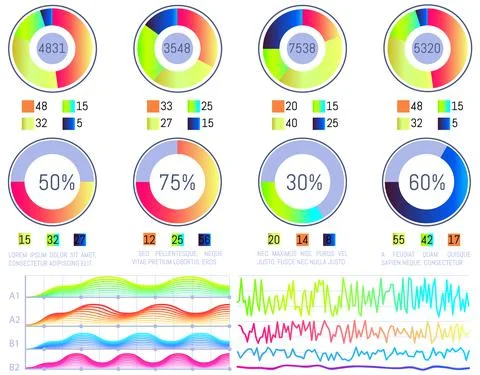 Intelligent technology hud interactive panel. Data screen with charts. Annual Illustrazione stock
