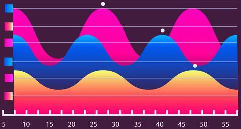 Intelligent technology hud interactive panel. Data screen with charts. Annual Stock Illustration