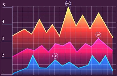Intelligent technology hud interactive panel. Data screen with charts. Annual 스톡 일러스트