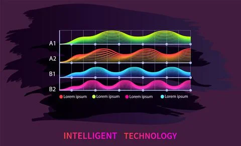 Intelligent technology hud interactive panel. Data screen with charts. Annual Illustrazione stock