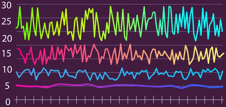 Intelligent technology hud interactive panel. Data screen with charts. Annual Stock Illustration