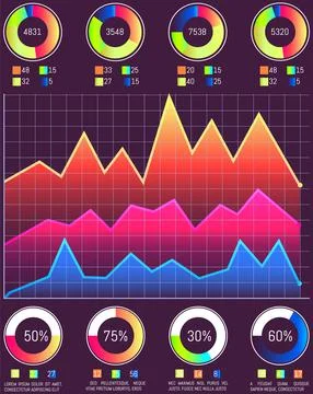 Intelligent technology hud interactive panel. Data screen with charts. Annual Stock Illustration