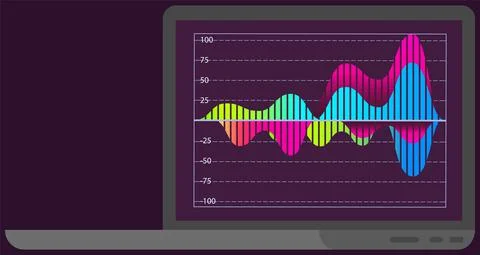 Intelligent technology hud interactive panel. Data screen with charts. Annual 스톡 일러스트