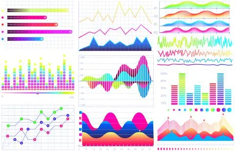 Intelligent technology hud interactive panel. Data screen with charts. Annual 스톡 일러스트