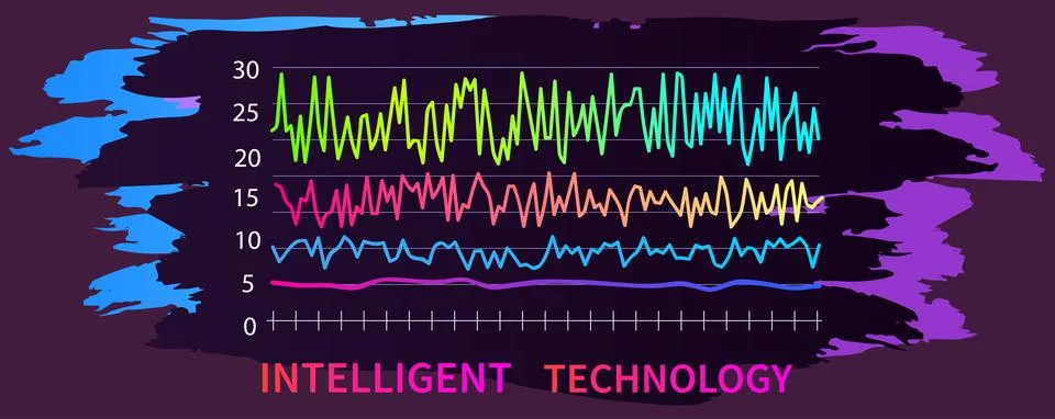 Intelligent technology hud interactive panel. Data screen with charts. Annual 스톡 일러스트
