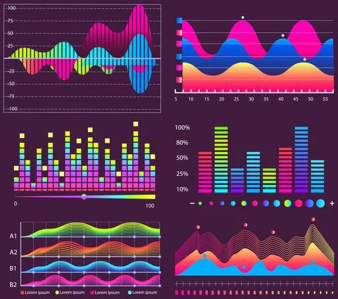 Intelligent technology hud interactive panel. Data screen with charts. Annual Illustrazione stock