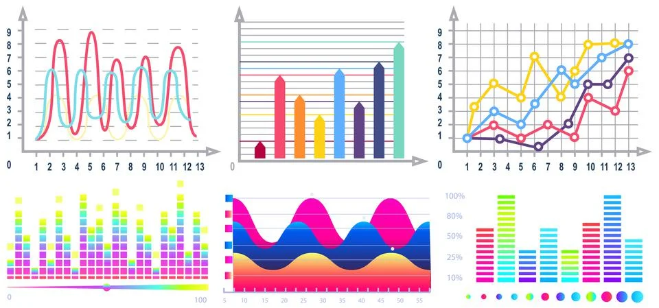 Intelligent technology hud interactive panel. Data screen with charts. Annual Stock Illustration