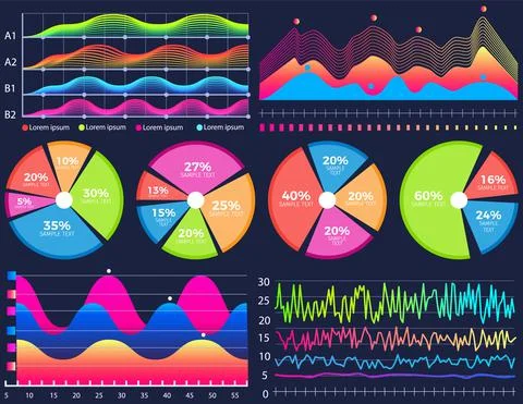 Intelligent technology hud interactive panel. Data screen with charts. Annual 스톡 일러스트